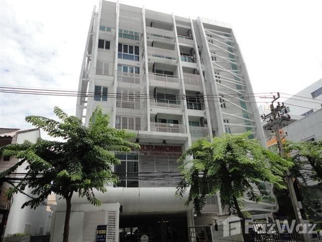 เดอะ สุรวงศ์