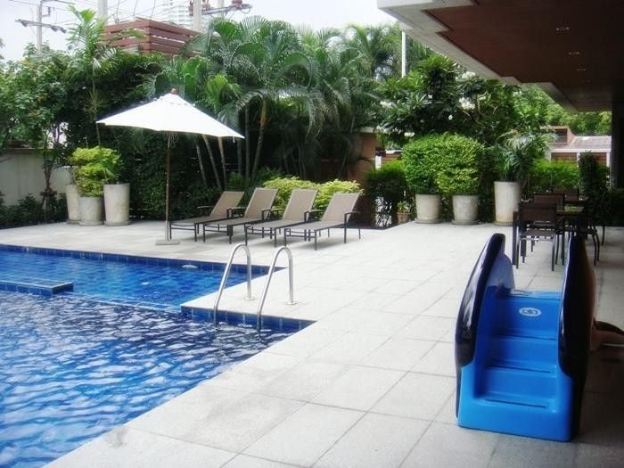 Project Name Baan Ananda