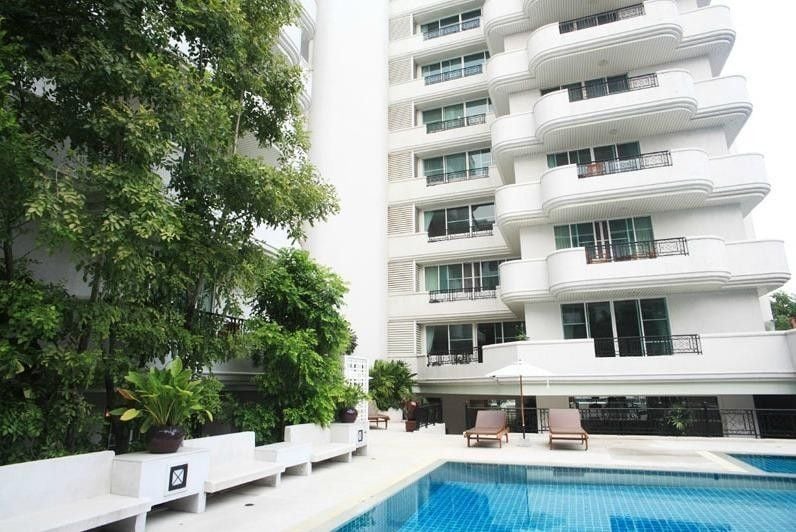 Project Name Empire Sawasdee