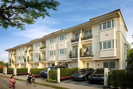 Project Name Supalai Ville Laksi – Don Muang