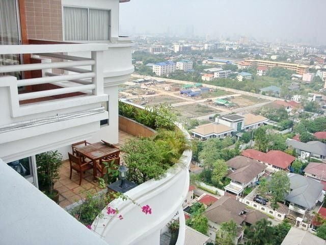 Project Name Tara Ruen Ake