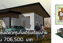 บ้านชั้นเดียวทรงโมเดิร์น,บ้านชั้นเดียวโมเดิร์น,แบบบ้าน modern,แบบบ้านโมเดิร์นราคาถูก,บ้านสไตล์โมเดิร์น,แบบบ้านโมเดิร์นฟรี